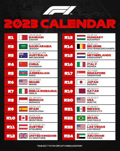 Calendario Formula 1 2023 Horarios - IMAGESEE