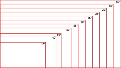 Tv Wall Size Calculator - lema