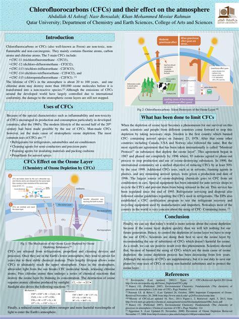 (PDF) Chlorofluorocarbons (CFCs) and their effect on the atmosphere