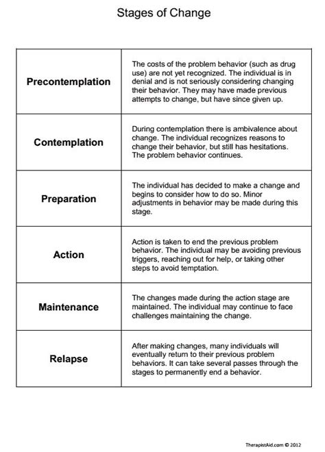 17 best images about Motivational Interviewing. on Pinterest | Motivational interviewing, 5 ...