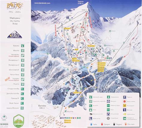 Bansko Ski Area Trail Map