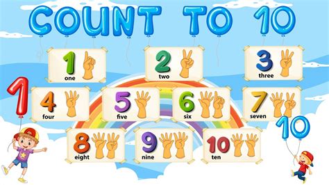 Counting 1-10 Song | Number Songs for Children | The Singing - YouTube