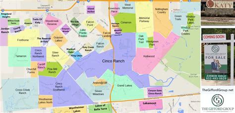 Katy Texas Neighborhoods