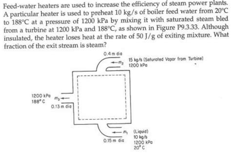 Solved Feed-water heaters are used to increase the | Chegg.com