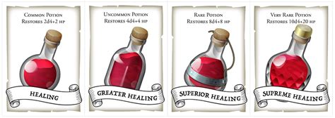 [OC] Healing Potions :: Handout Cards for Dungeons & Dragons 5e : DnD ...