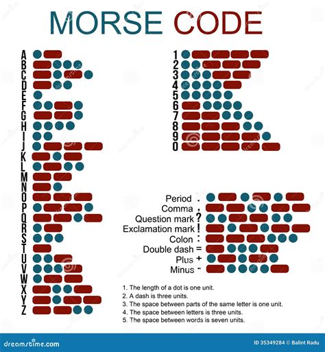 Morsecode vector illustratie. Illustratie bestaande uit illustratie ...