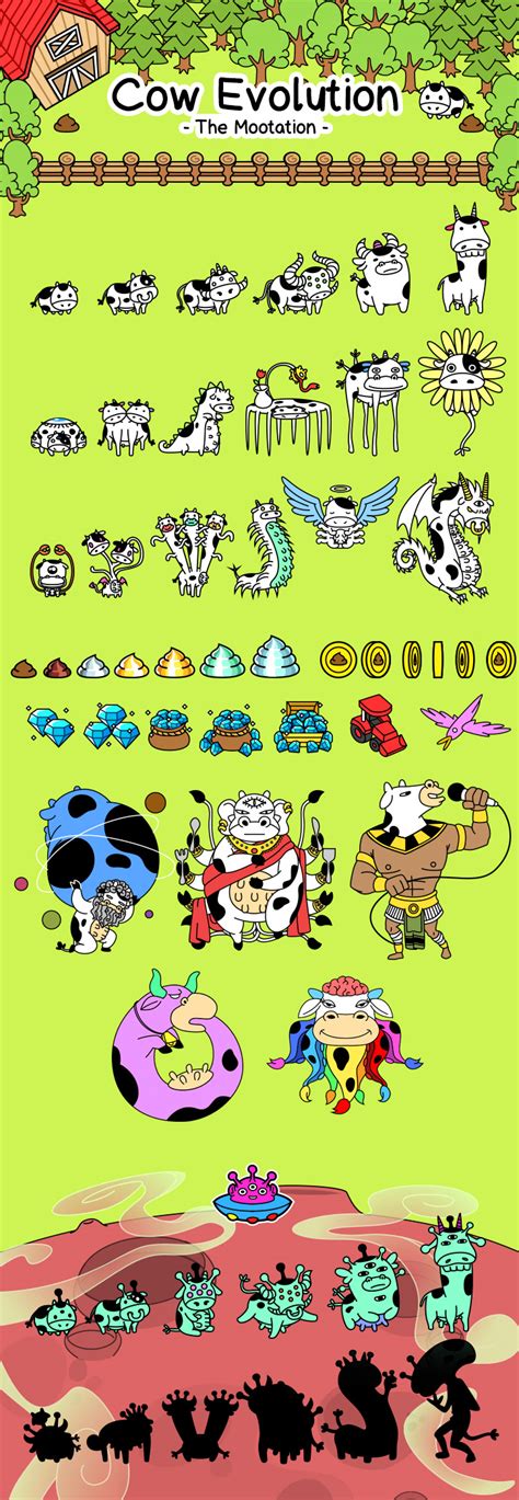 Cow Evolution by vmat on DeviantArt