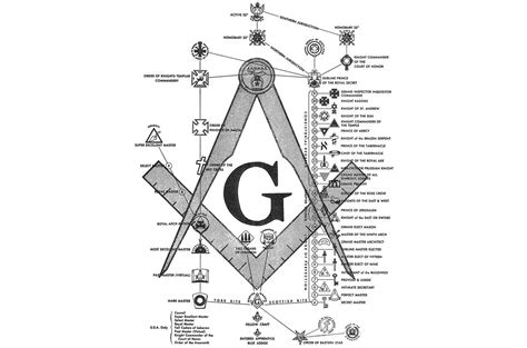 Black Freemason Symbols