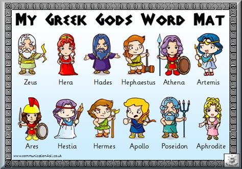 31 best images about Ancient Greece For Kids on Pinterest | Ancient greece, Retelling and Goddesses