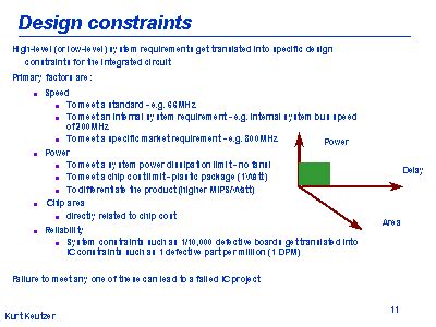 Design Constraints Pictures Design Constraints - mydinaysusmanualidades