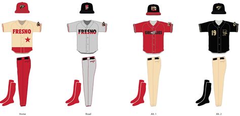 2019 Fresno Grizzlies Uniforms - FresYes!