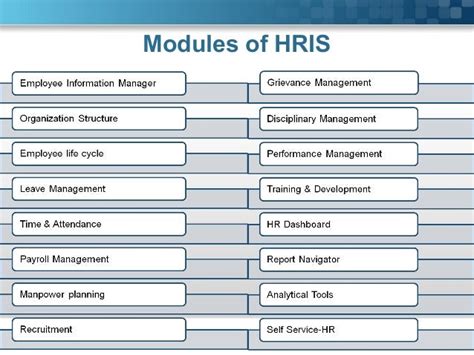 Hris Comparison Chart