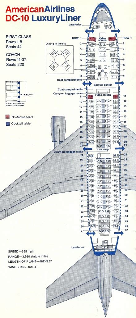 Vintage Airline Seat Map: American Airlines DC-10-10 LuxuryLiner (1977) - Frequently Flying