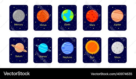 Solar system flashcards for kids planets sun Vector Image