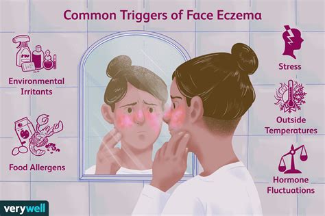 An Overview of Eczema on the Face (2022)