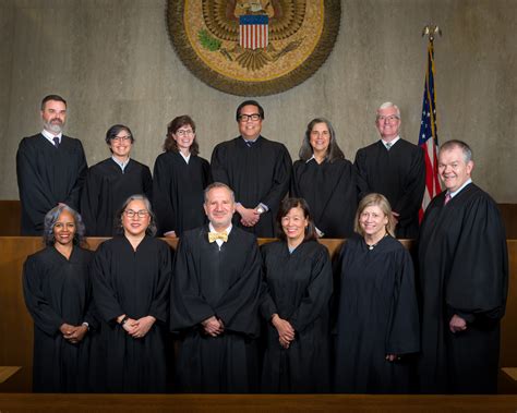 Judges | United States District Court, Northern District of California