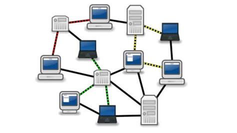 What Is Mesh Network Topology?