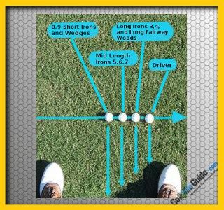 Top 5 Left Handed Swing Tips