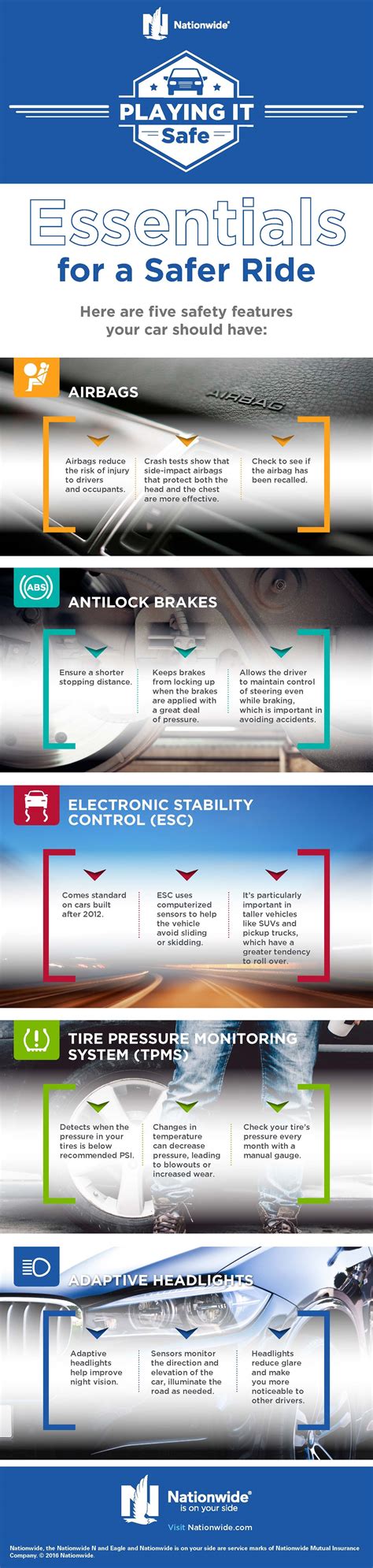 Safety Features to Consider When Buying a Car | Insurance Loft