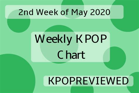 [Weekly Chart] 2nd Week of May 2020 – Kpop Review - KpopHit - KPOP HIT