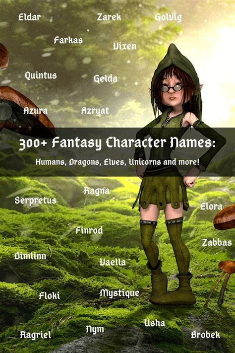 Fantasy Name Generator: 100,000+ Fantasy Names | Fantasy character ...