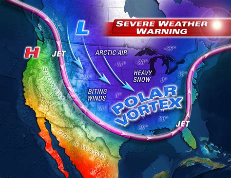 Polar Vortex Events Shorten Greenhouse Payback Period