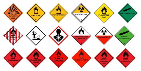 Warning transport hazard pictograms,Hazardous chemical danger Symbol Sign Isolate on White ...