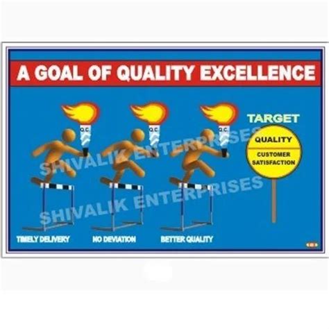 Quality Assurance Industrial Poster at Rs 100/square feet | Posters in Haridwar | ID: 13117728788