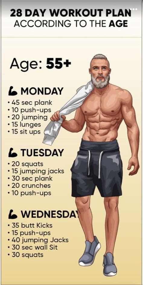 28 Day Workout Plan Age 55+ | Workout plan, 45 minute workout, Workout