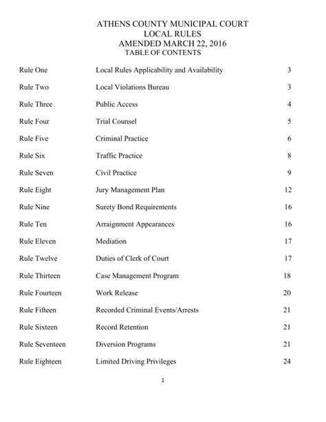 ATHENS COUNTY MUNICIPAL COURT LOCAL RULES AMENDED