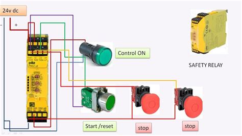 Pilz Pnoz X7 Wiring Diagram