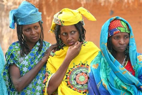 Clothing in Central African Republic