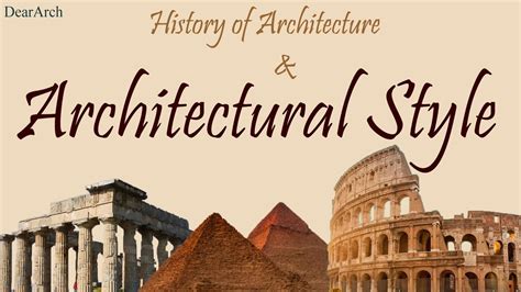 The Architectural Style (History Of Architecture). - YouTube