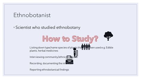 Ethnobotany The Introduction - YouTube