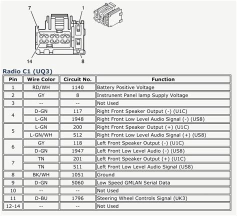 2008 Chevy Cobalt Radio Wiring Diagram