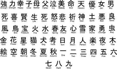 These Chinese characters are beautifully done and come with the English translation. You can ...