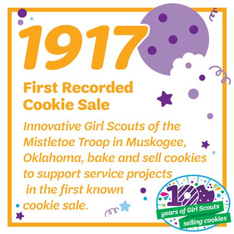 100 Years of Girl Scout Cookie History – Blog – Girl Scouts NC Coastal ...