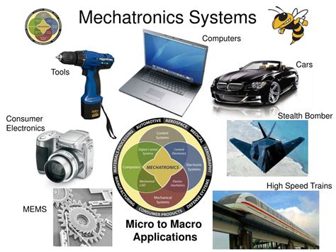 PPT - Mechatronics Systems by Prof. I. Charles Ume Lecture #4 PowerPoint Presentation - ID:5903437