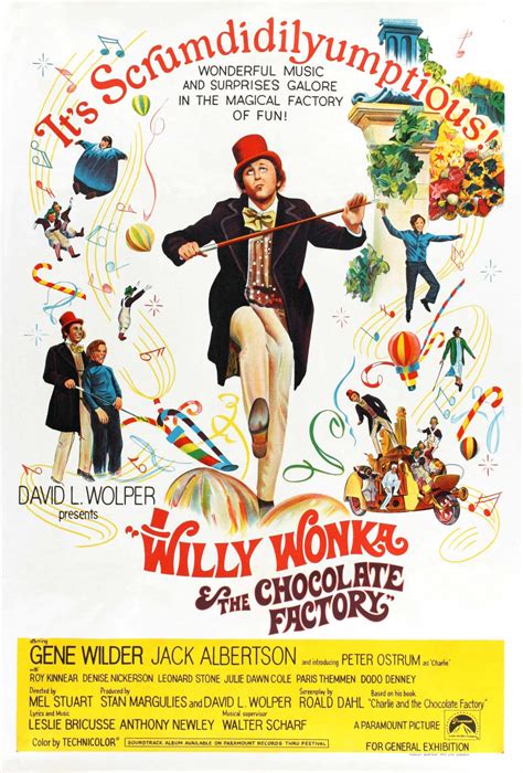 'Willy Wonka' Turns 50: See What the Critics Had to Say About It