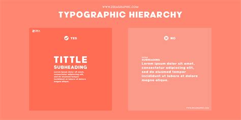 Visual Hierarchy Principles in Graphic Design - Zeka Design