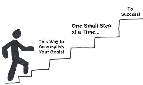 The Power of Taking Small Steps to Achieve Your Goals