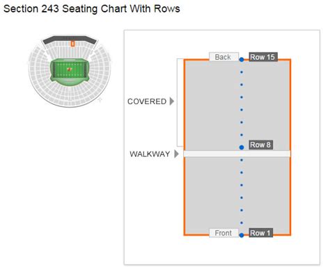 Oakland Coliseum Seating Chart Rows | Bruin Blog