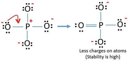 reduce charges by transfering lone pair in PO43- lewis structure