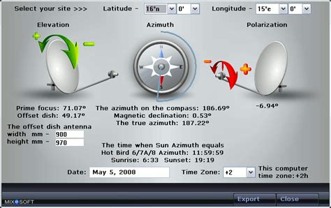 DIY Setup a satellite system - [EN] Enduser support - Forums