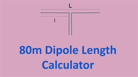 80 m Dipole Length Calculator