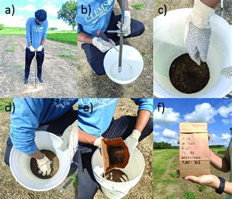 Step-wise process of collecting soil samples (a) soil sample collection... | Download Scientific ...