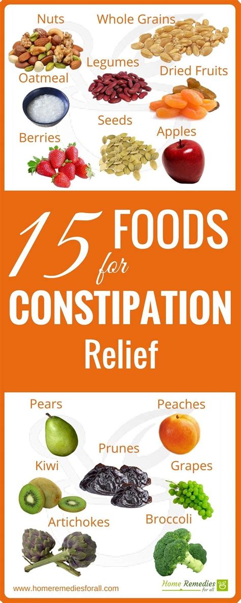 Foods To Help With Constipation | Examples and Forms