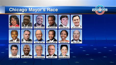 Chicago candidates for mayor, other offices file nominating petitions ...