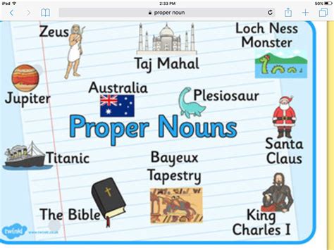 Image result for proper noun | proper noun example | Pinterest