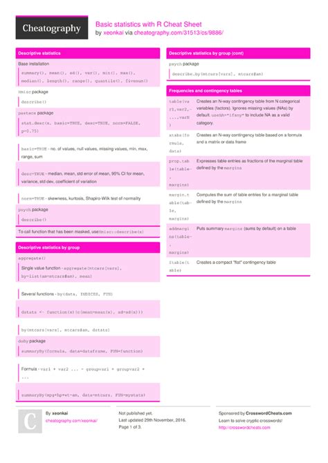 Basic statistics with R Cheat Sheet by xeonkai - Download free from Cheatography - Cheatography ...